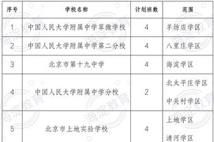 威少赛后在比赛用球上签名 并将其送给了一位小球迷